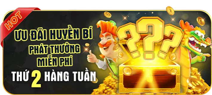 Quà tặng sinh nhật đặc biệt dành cho thành viên Melbet